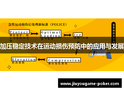 加压稳定技术在运动损伤预防中的应用与发展